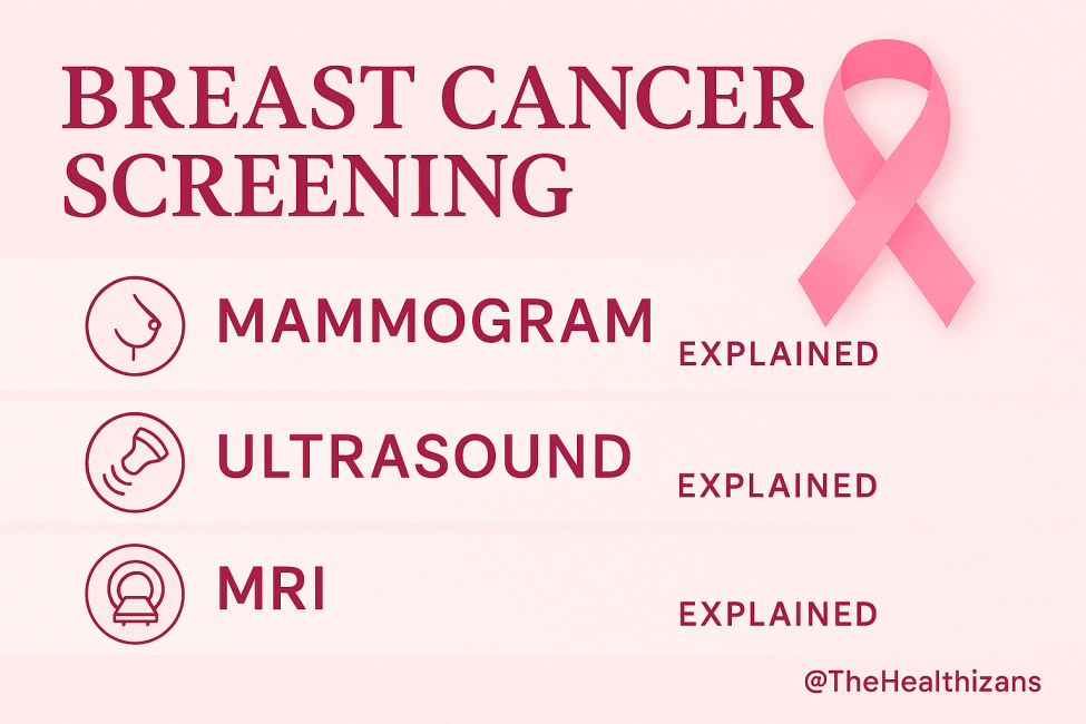 Breast Cancer Screening: Mammogram, Ultrasound, and MRI Explained